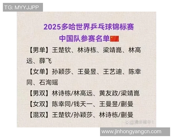 成都乒乓球队与上海乒乓球队个人能力对比分析与赛后总结 成都乒乓球队与上海乒乓球队个人能力对比分析与赛后总结