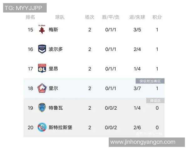 西安网球队强势领跑联赛积分榜总分达到80分展现冠军实力