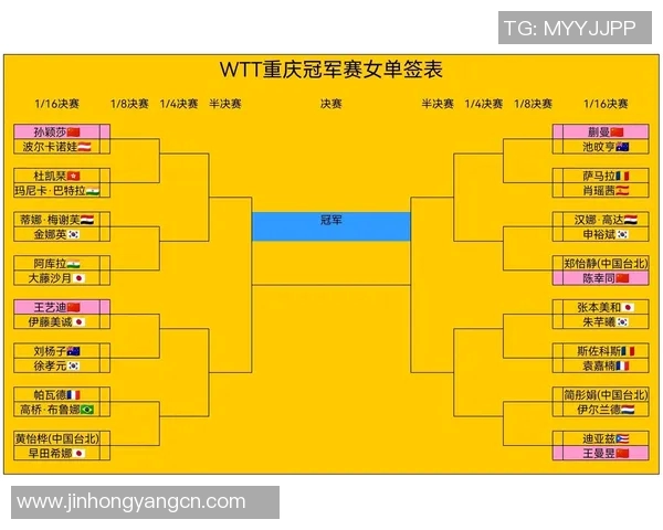 重庆乒乓球队在冠军赛中的卓越表现与实力分析 重庆乒乓球队在冠军赛中的卓越表现与实力分析