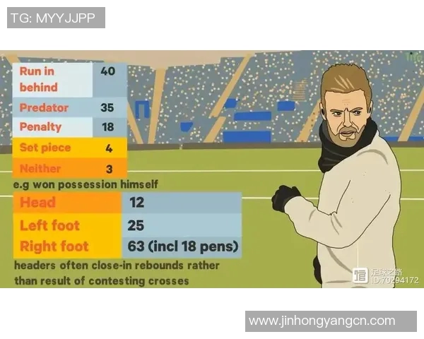 广州篮球队速度提升的秘密与战术分析探讨 广州篮球队速度提升的秘密与战术分析探讨