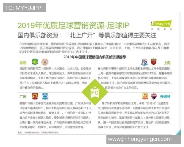 杯赛点评:广州足球队的意识表现 杯赛点评:广州足球队的意识表现